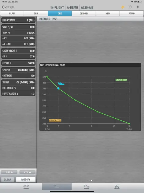 Flysmart+ InFlight - Business App | MWM