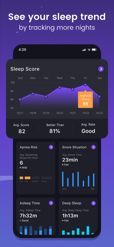 Mintal Tracker:Sleep Recorder - Los usuarios pueden visualizar su progreso con un gráfico de puntuación de sueño a lo largo de los días y consultar tarjetas de métricas clave que incluyen riesgo de apnea y duración del sueño profundo.
