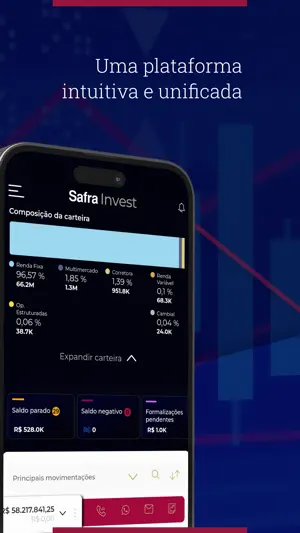 Safra Invest: para assessores screenshot 2