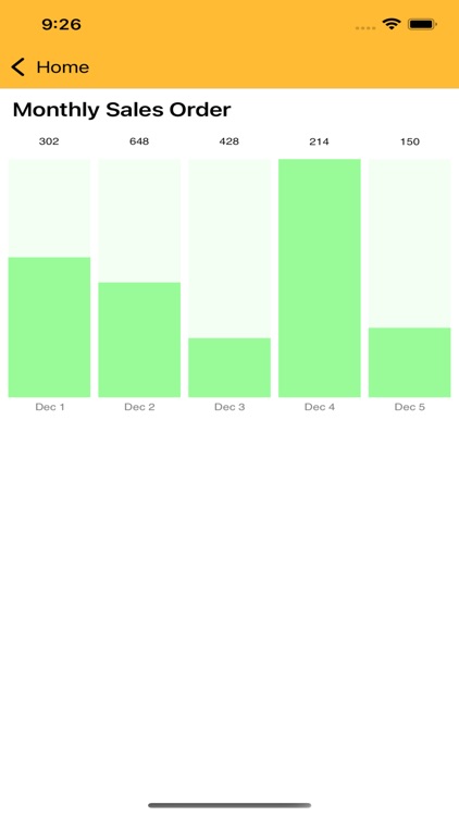 Clicksales screenshot-5