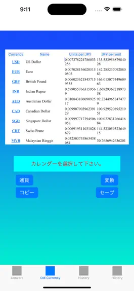 Game screenshot Currency Converter USD,JPY,CNY apk
