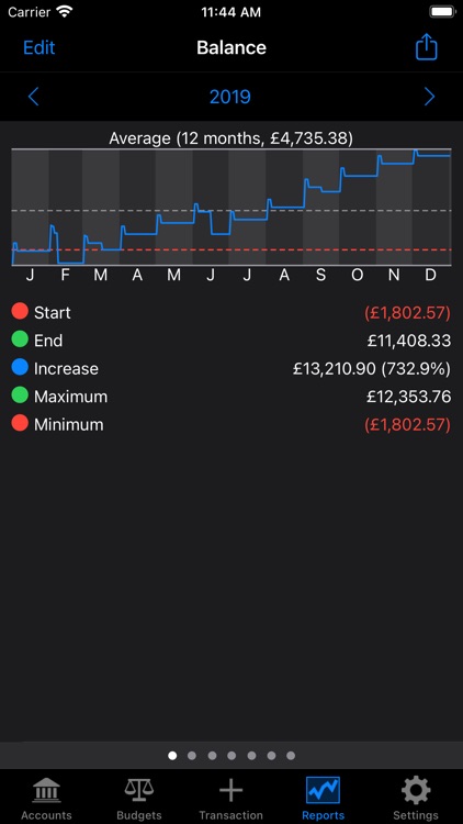 Account Tracker Pro screenshot-7