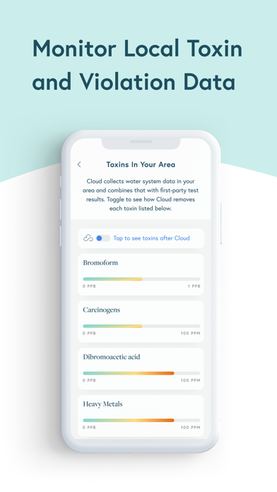 Cloud Water Screenshot