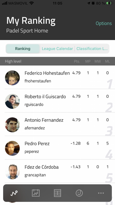 Screenshot #1 pour Padeltrack IPR Padel