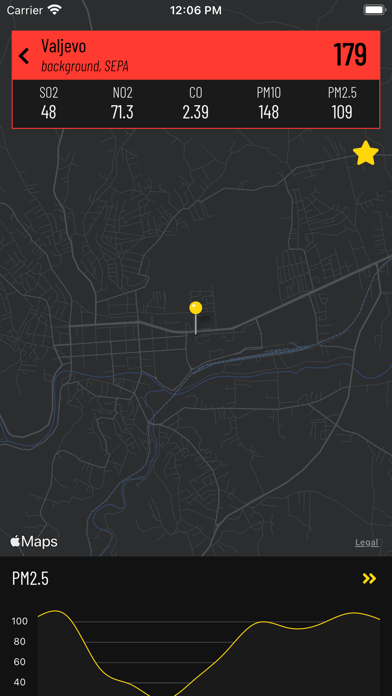 Kvalitet vazduha Screenshot