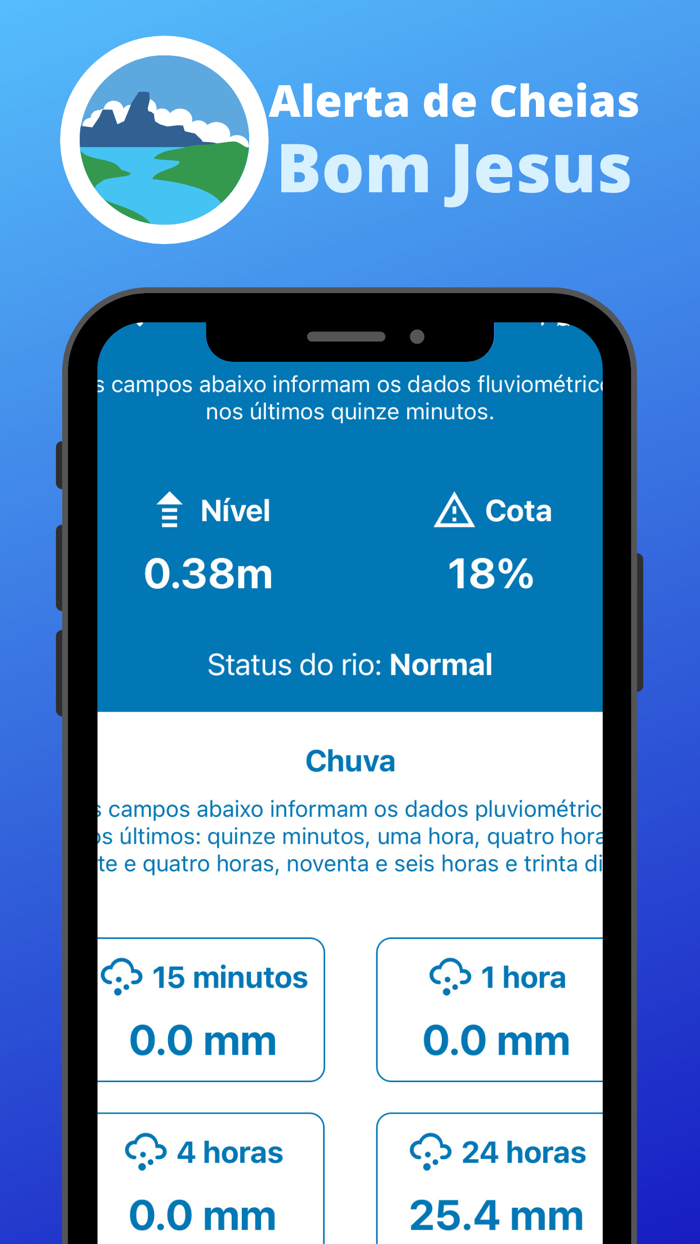 Alerta de Cheias - Bom Jesus