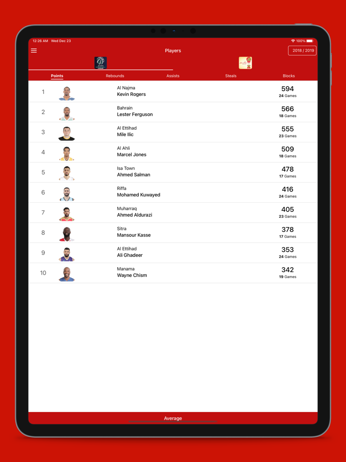 Bahrain Basketball Association