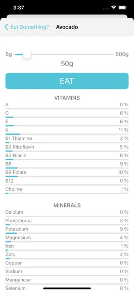 Game screenshot Nutritional hack