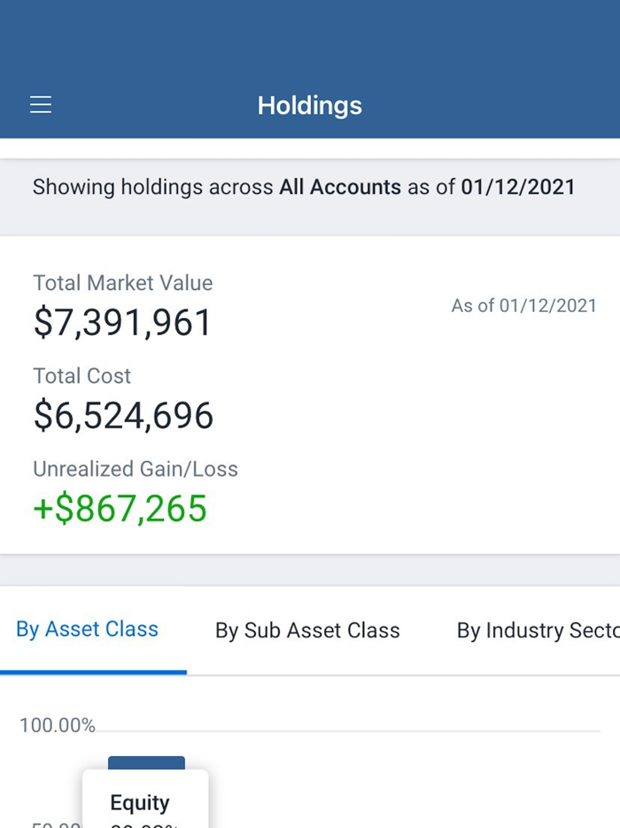 Westwood Private Wealth