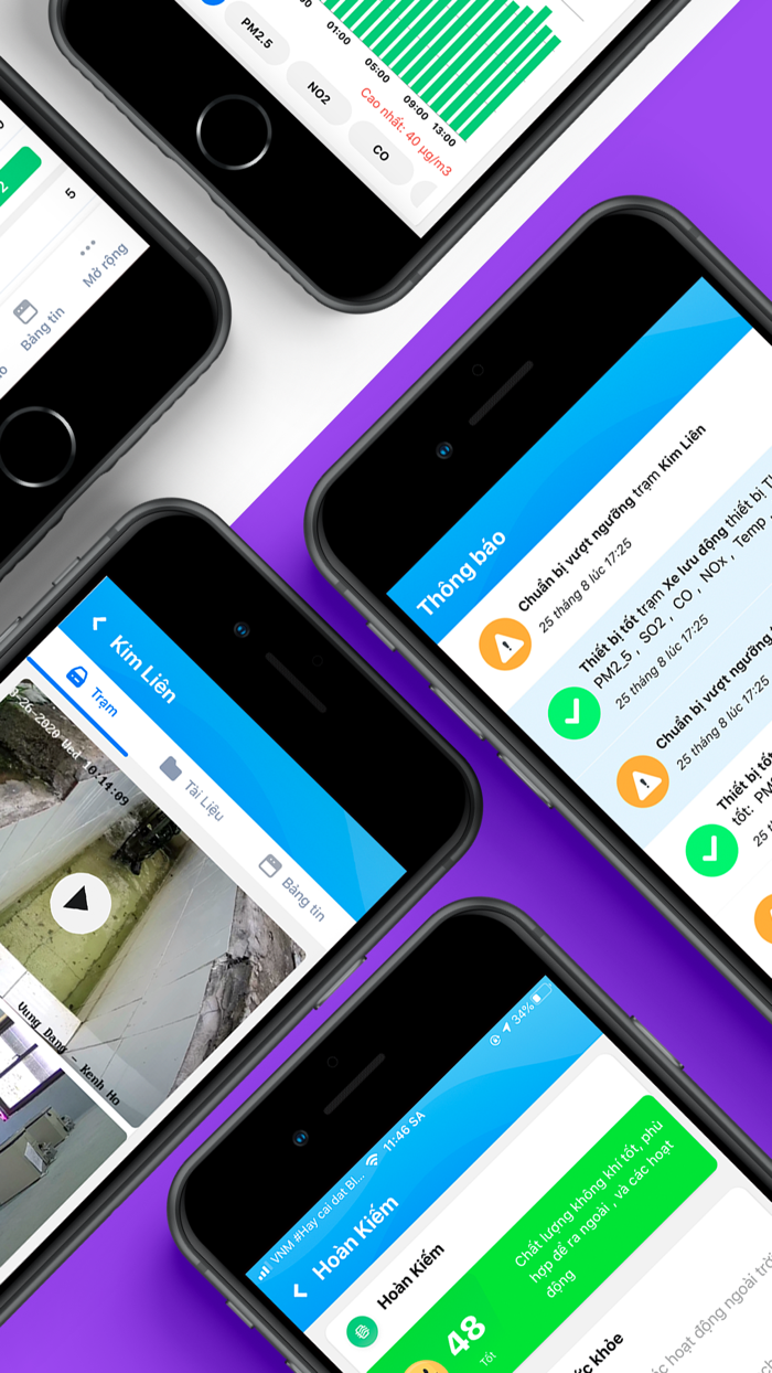 iLotusLand Monitoring Cloud