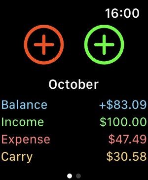 Spending Tracker