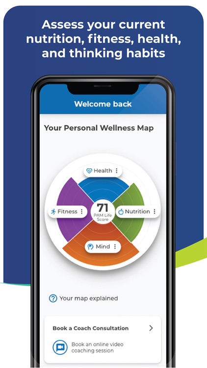 PAM Life screenshot-4