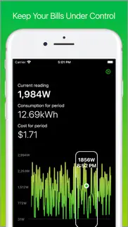 energy monitor problems & solutions and troubleshooting guide - 1