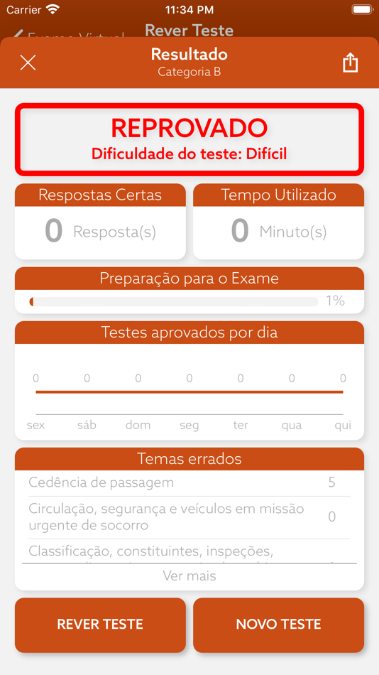 #5. Testes De Código Angolano (iOS) 由: Tiago Carvalho