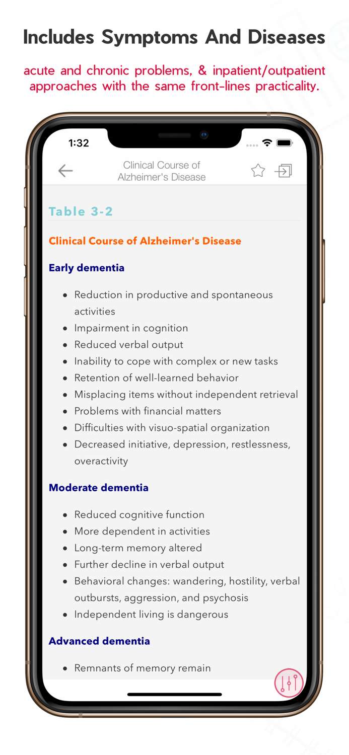 Washington Manual - Geriatrics