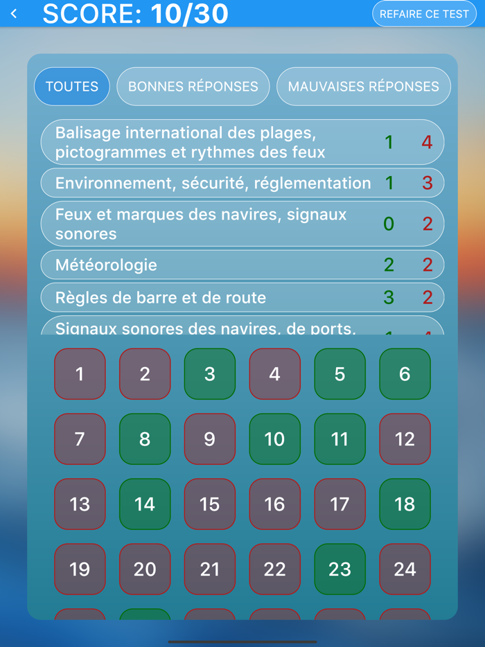 Permis bateau côtier ENF