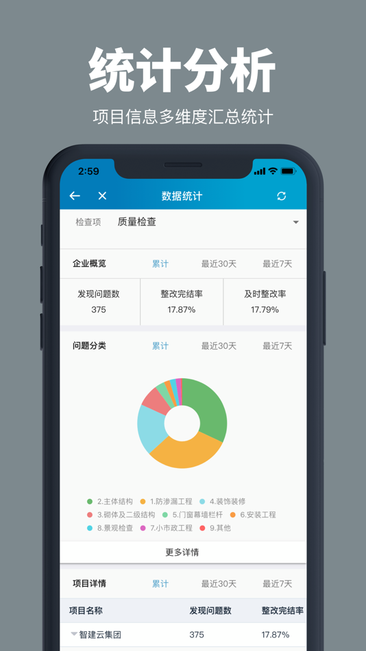 #2. 智慧实测 - 立于智 ,精于测 (iOS) 由: Guangzhou Zhijianyun Information Technology Co., Ltd.
