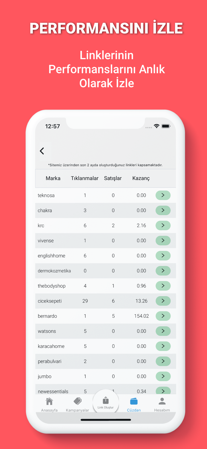Linkadoo - Seç Paylaş Kazan