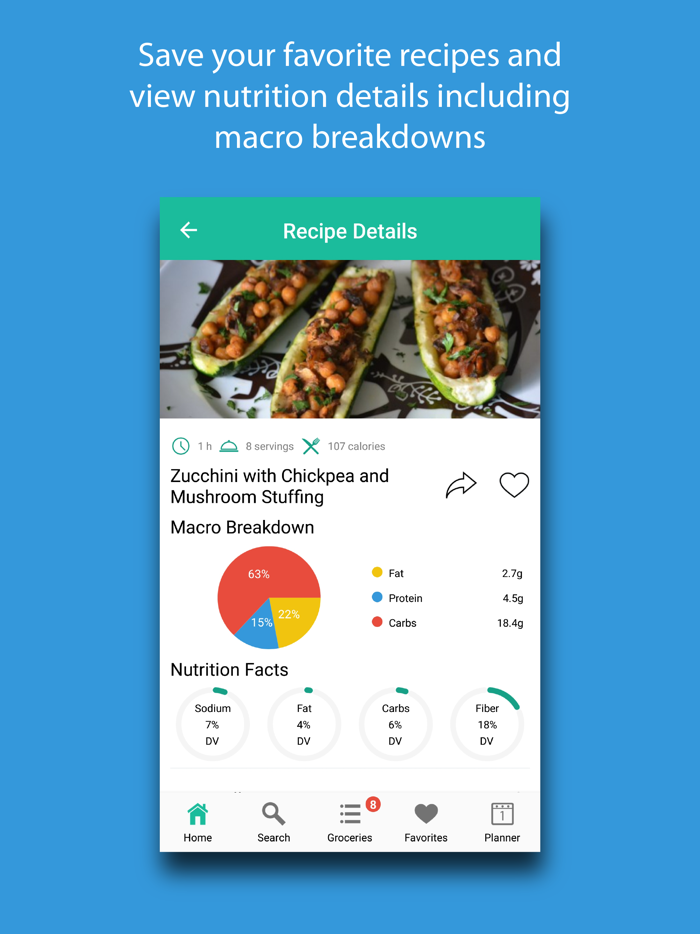 Low-Cholesterol Recipes and Eats