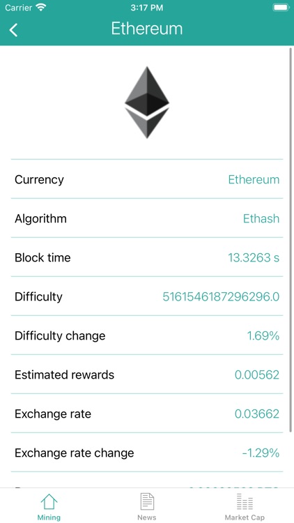 ProfiMine Pro: What to mine