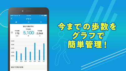 サポ 答え スギ ウォーク
