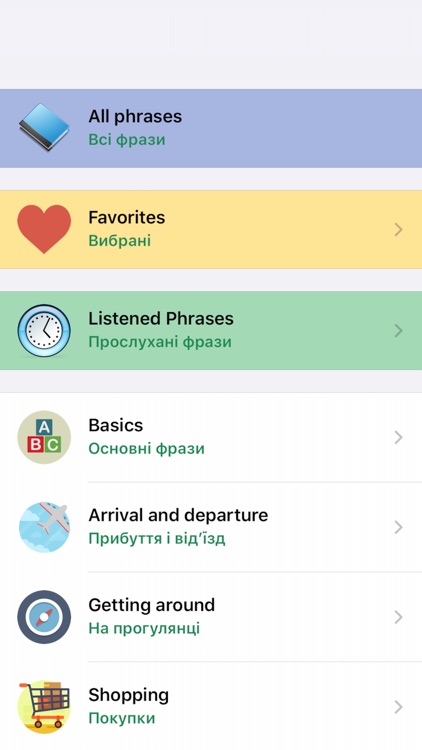 Ukrainian Phrases & Words