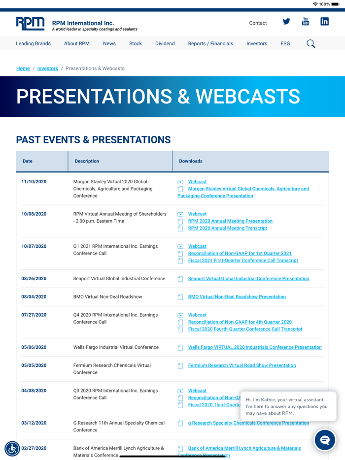 RPM Investor Relations