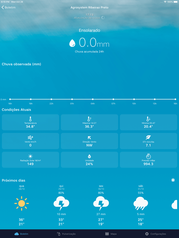 Screenshot #4 pour AgrosystemCloud