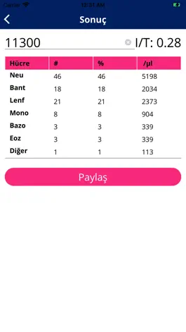 Game screenshot Yayma hack