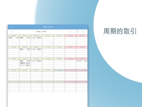 Budget - 予算 ~ パーソナルファイナンス、家計のおすすめ画像8