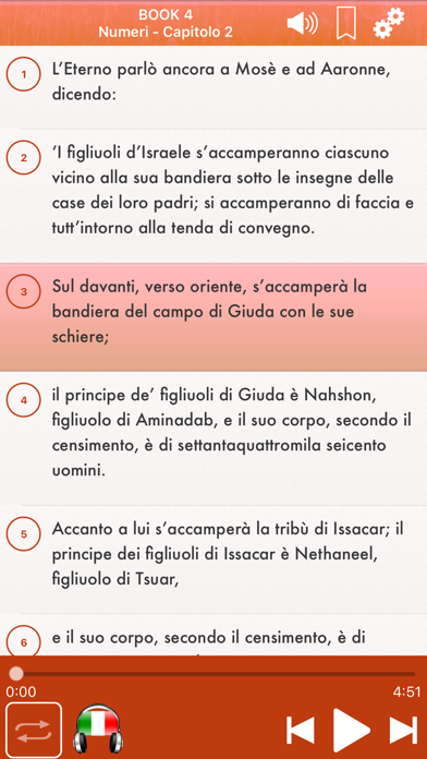 Italian Bible Audio Rivedutaのおすすめ画像3
