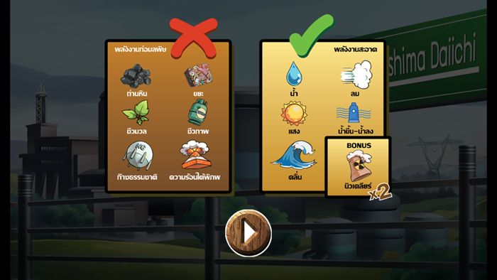 โรงไฟฟ้านิวเคลียร์ 2 EN-Camp