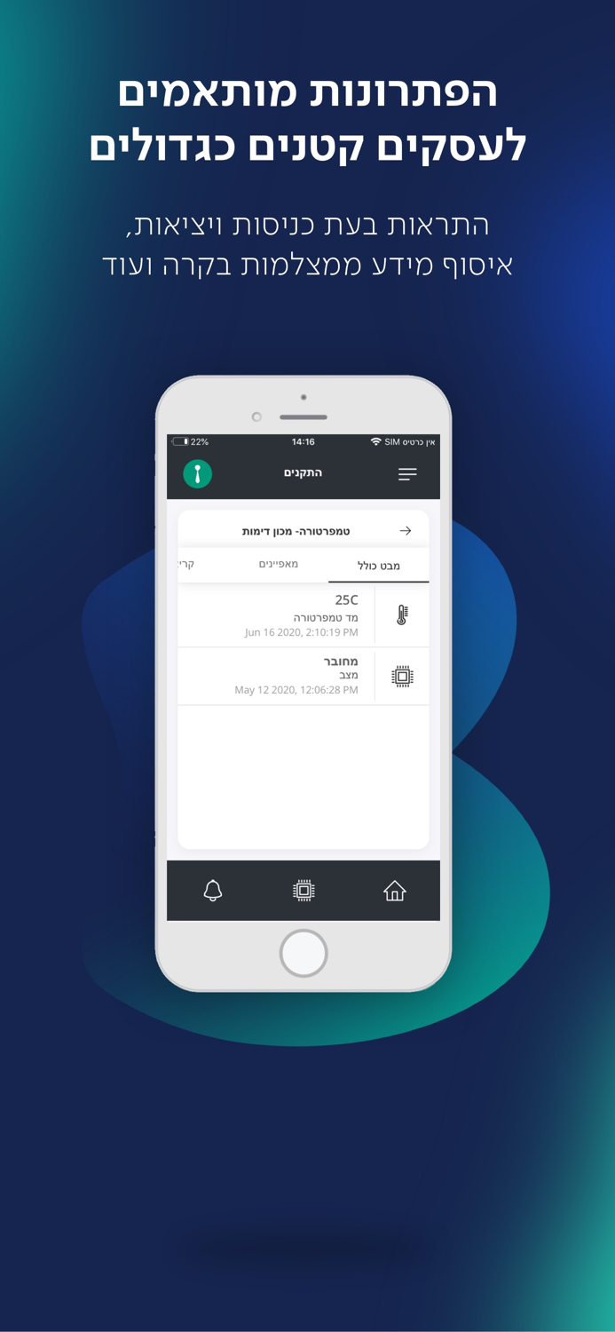 עסק חכם – Smart Business