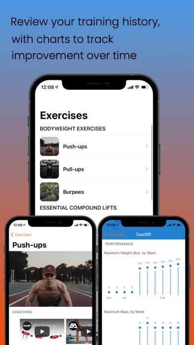 Fierce Fitness Workout Tracker Screenshot