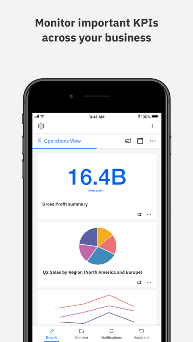 IBM Cognos Analytics Mobile Screenshot