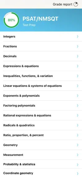 Game screenshot PSAT apk