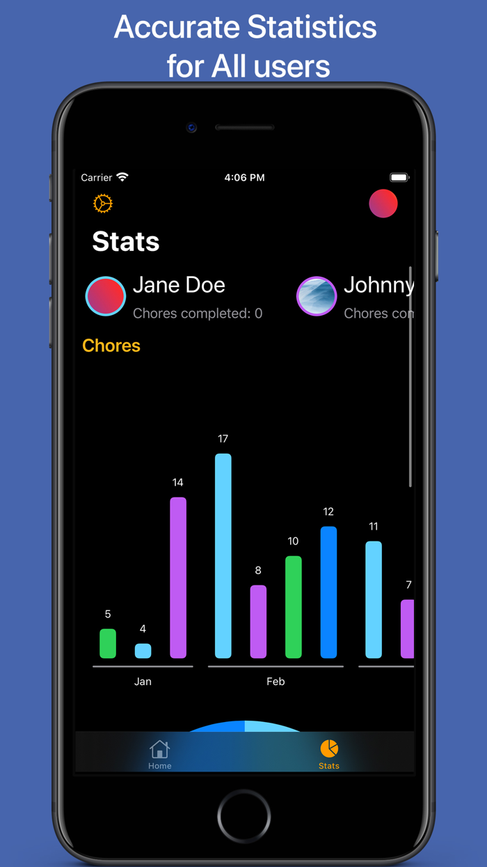 Homely - Easy Home Management