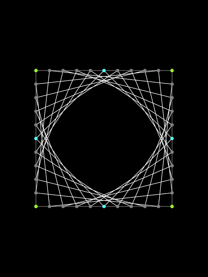 Beautiful Line - Maths is fun