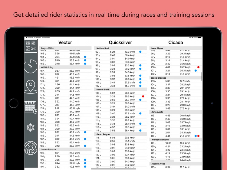 RaceHUB for iPad