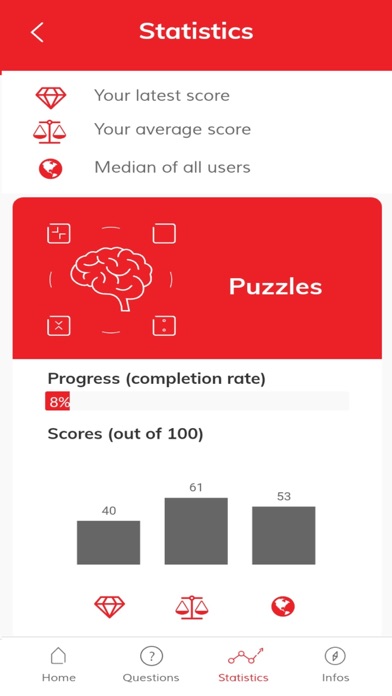 Screenshot #3 pour Lastep - consulting maths