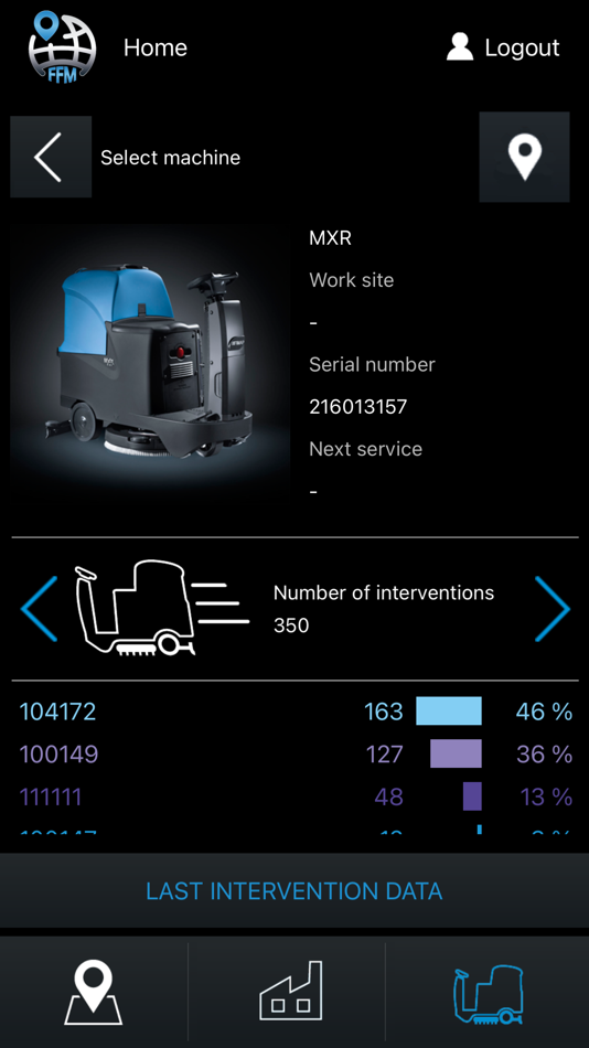 #1. My.Machines (iOS) 由: Micro-Systems