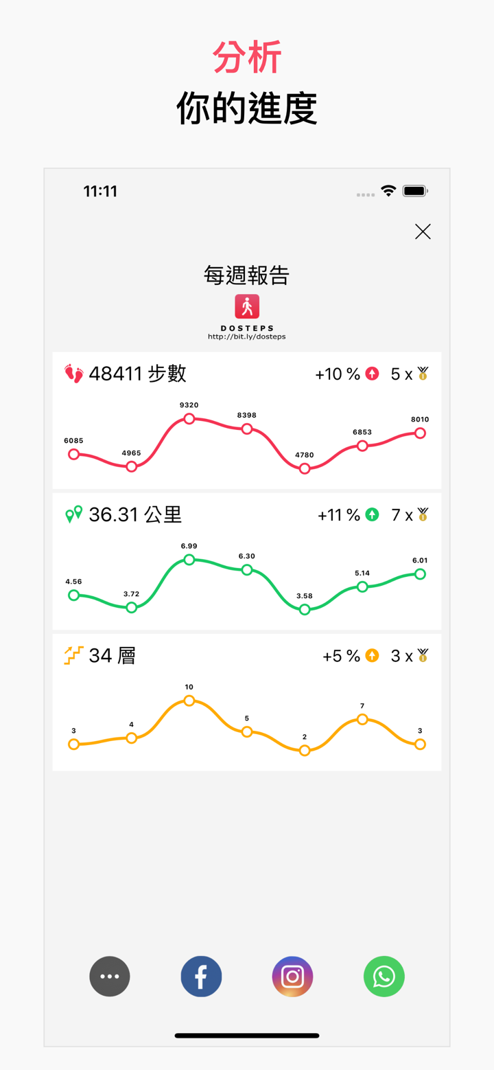 計步器 走路記錄軟件 doSteps screenshot 5