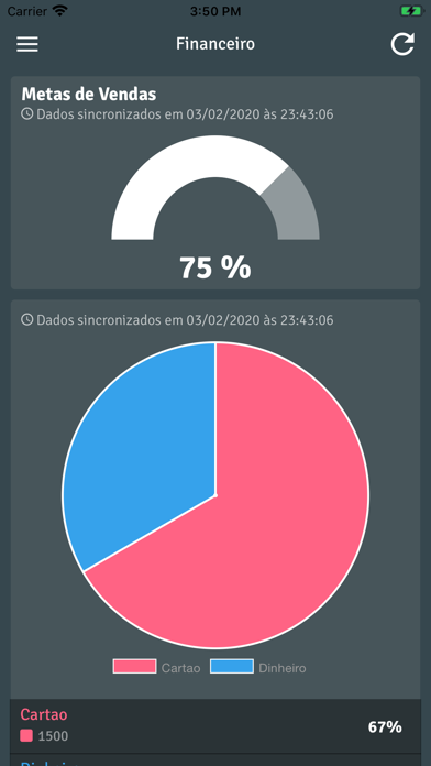 MedNewsBI Screenshot