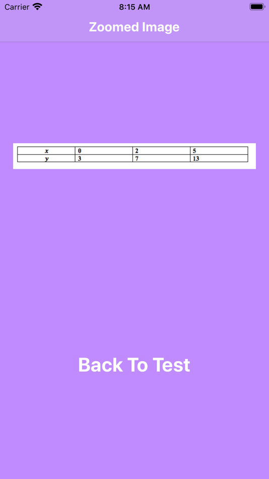 #4. Praxis Math (iOS) Bởi: Phu Vu