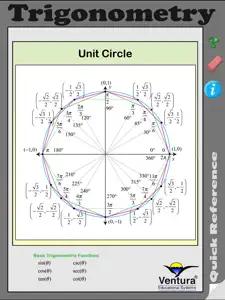 Trigonometry Quick Reference screenshot #3 for iPad