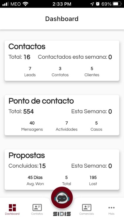 SIDIS CRM Chanceplus