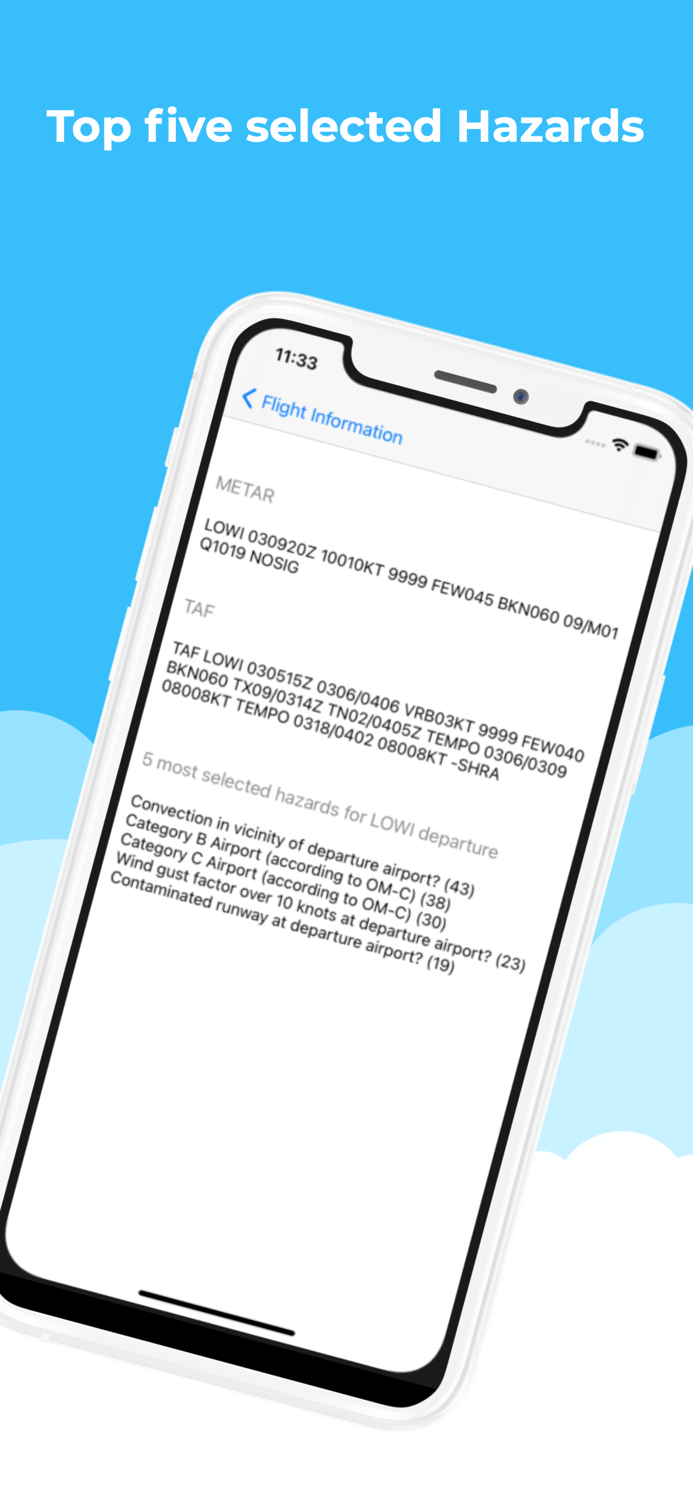 FRAT for Business Jet Operator