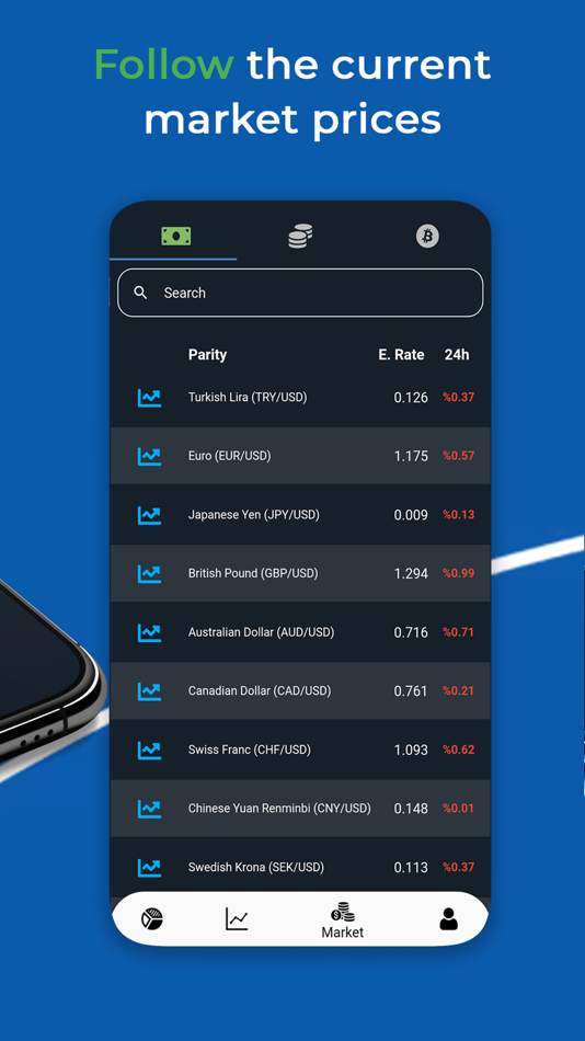 #5. Liquid Assets (iOS) 来自: Yagiz Deniz Salci