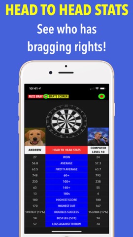 Russ Bray Darts Scorerのおすすめ画像7