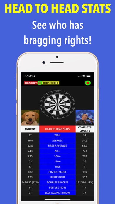 Russ Bray Darts Scorer Screenshot